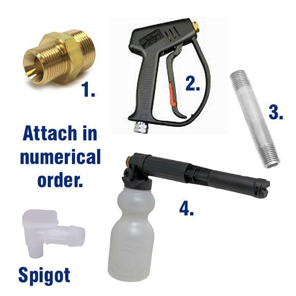 Metric Foam Cannon Attachment Kit - ProLine Inc - Watertown, SD