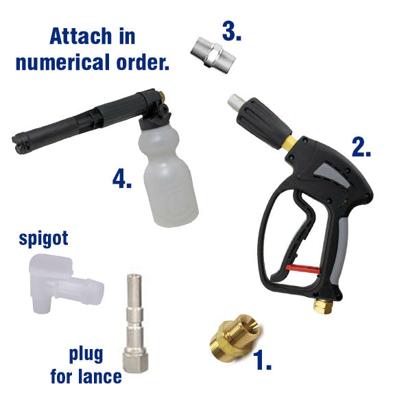 Pressure Washer Lance Attachments